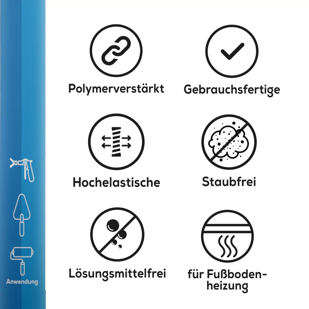 FERTIG-SPACHTEL START&FINISH S1 7KG + TIEFENGRUND 1L spachtelmasse, fertigspachtel weiß innen, spachtelmasse weiß, spachtelmasse weiß innen, gips, reparaturspachtel