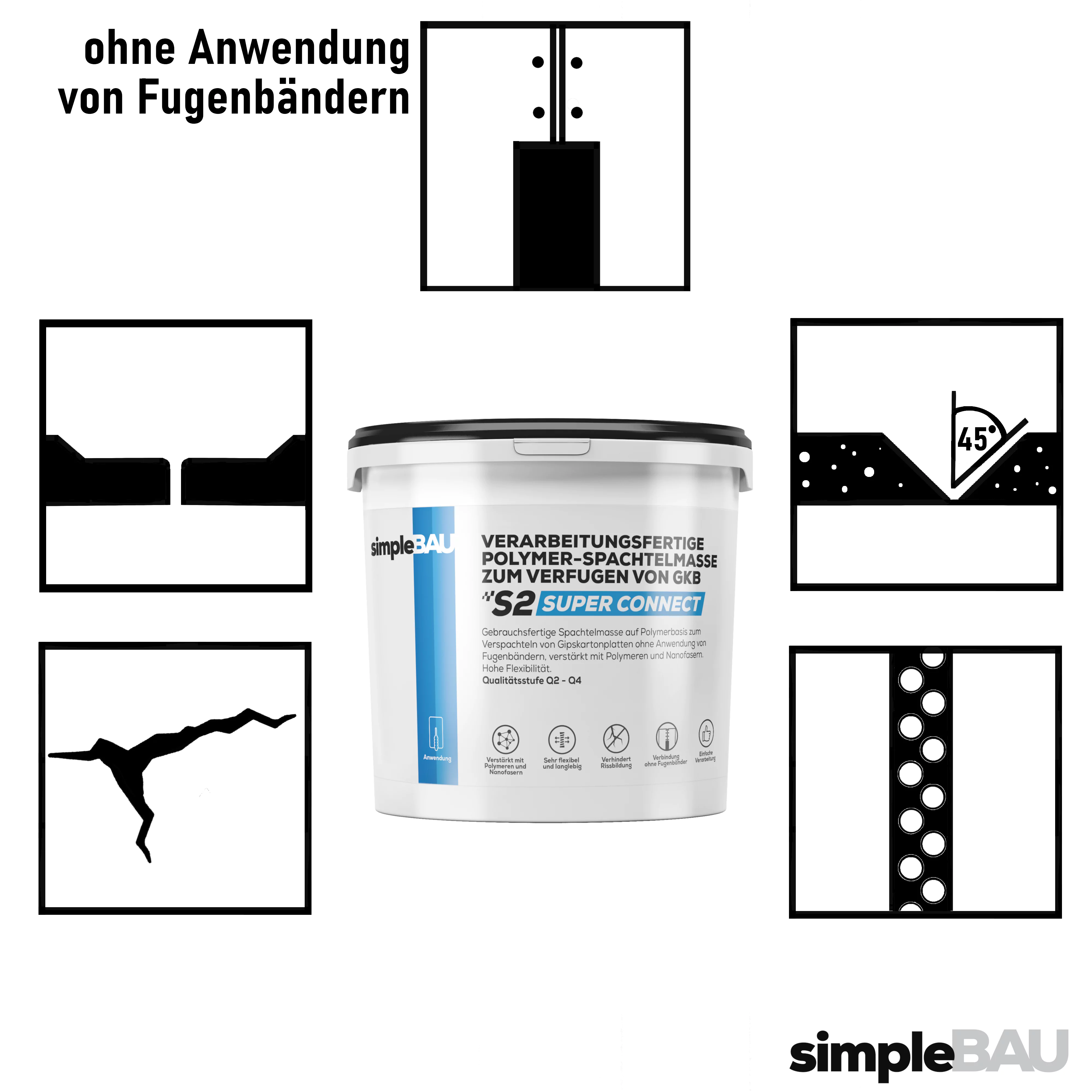 POLYMER-SPACHTELMASSE ZUM VERFUGEN VON GKB S2 7KG + TIEFENGRUND 1L spachtelmasse, fertigspachtel weiß innen, spachtelmasse weiß, spachtelmasse weiß innen, gips, reparaturspachtel