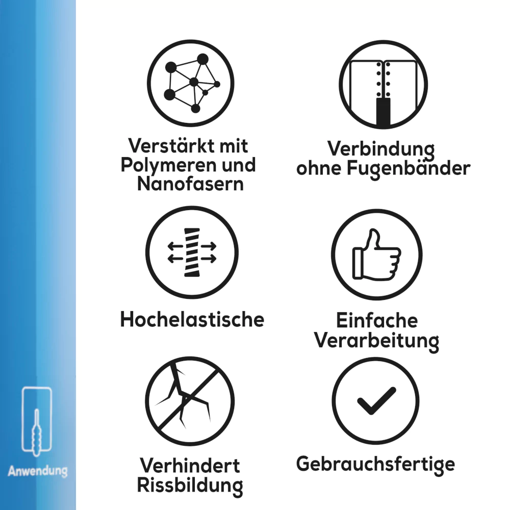 POLYMER-SPACHTELMASSE ZUM VERFUGEN VON GKB S2 7KG + TIEFENGRUND 1L spachtelmasse, fertigspachtel weiß innen, spachtelmasse weiß, spachtelmasse weiß innen, gips, reparaturspachtel